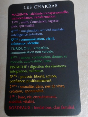 Carte propriétés énergétiques 11 chakras